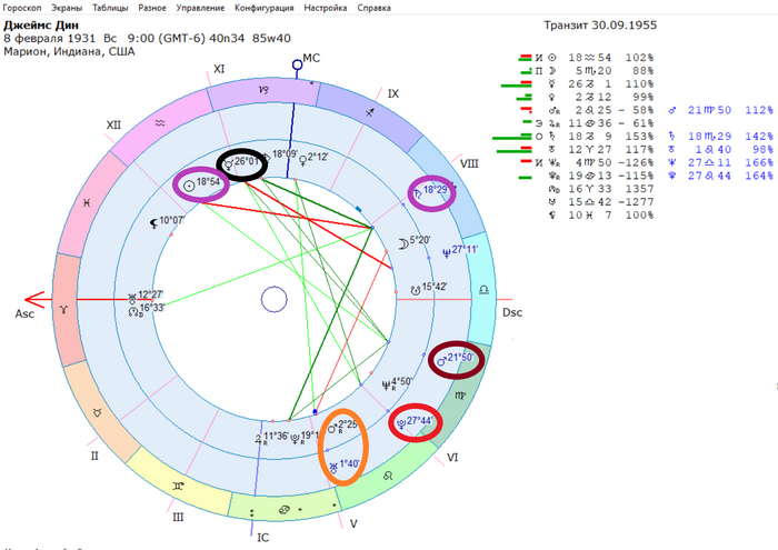    . .    ,      ( ) ,    ( ).  ( )       (  ),    (  ).