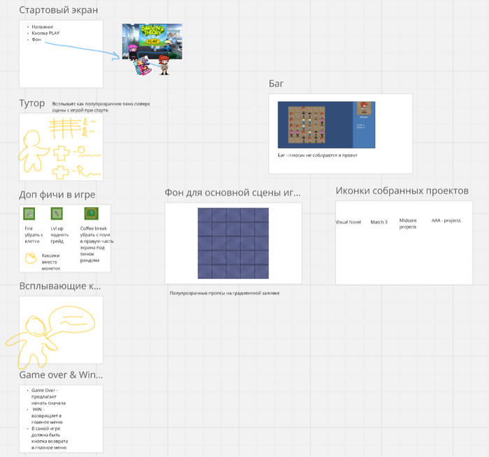  1-  GP Profit Jam Gamedev,  , Unity, , GP Profit Jam, Gamejam, 