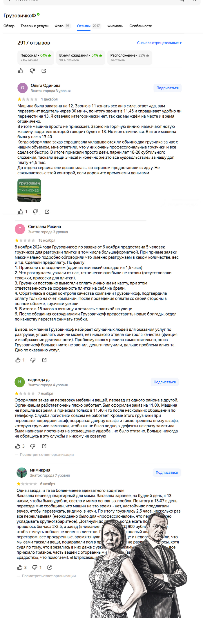 ���-�� ��� �������� ����������� ���������� �������