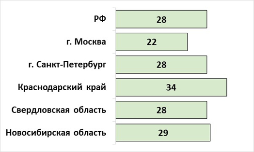 МЫСЛИ И АФОРИЗМЫ ВЕЛИКИХ ФИНАНСИСТОВ И ПРЕДПРИНИМАТЕЛЕЙ Часть II - Генри Форд