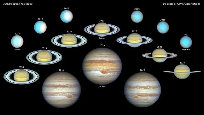 The Hubble Space Telescope celebrates 10 years of observing the outer planets of our solar system! - Universe, Astronomy, solar system, Gas giant, Jupiter, Saturn, Uranus, Neptune