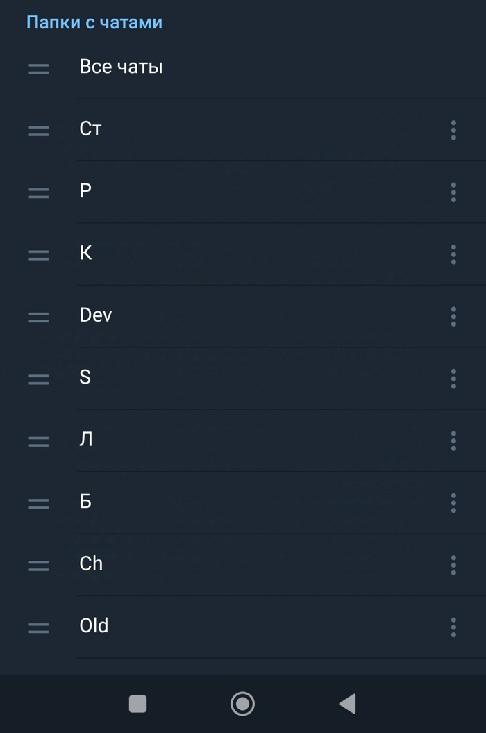 А в верхнем меню это выглядит так. Блоки S с неважными каналами и чаты Ch не влезают, нужно скроллить.