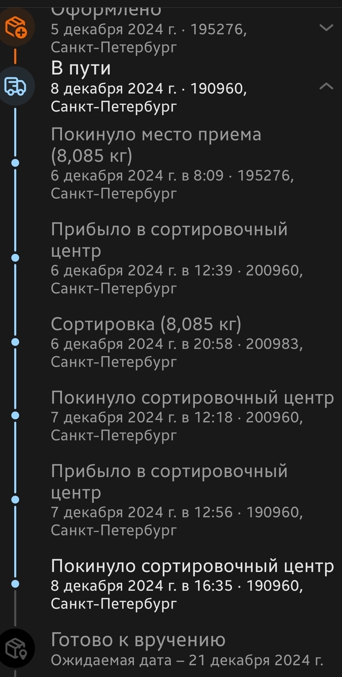 Services of Russian Post, such delivery you wouldn't wish even on your enemy! - My, Post office, Logistics, Delivery, Package, Longpost