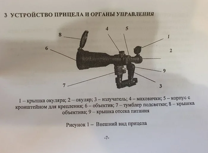 Instructions! - My, Firearms, Weapon, Physics, Armament, Shooting, Military equipment, Longpost