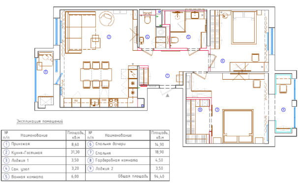 ���������� ����� ���������.