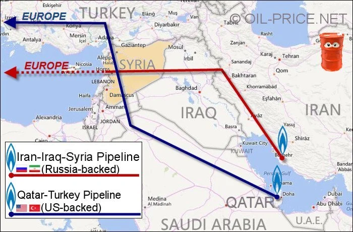 About pipelines and the true reasons of the war in Syria - Gas, Business, Oil, Longpost, Politics