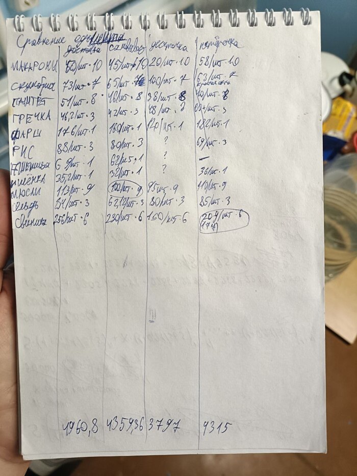 � ����� ����� ������� �����, � � �������� ������ �������. � ���� �� ���������.