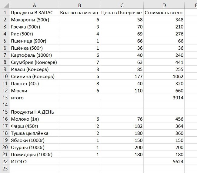 �� ��������� ������ � �������� ��� ���������