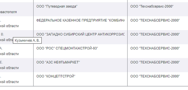 Записки юриста ч. 529 - Юристы, Право, Закон, Суд, Длиннопост