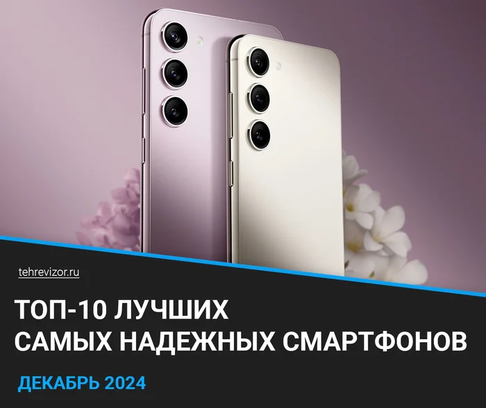 Самые надежные смартфоны: рейтинг 2024 года (ТОП 10) - Товары, Гаджеты, Яндекс Маркет, Покупка, Телефон, Смартфон, Мобильные телефоны, Маркетплейс, Xiaomi, Apple, Samsung, iPhone, Realme, Длиннопост