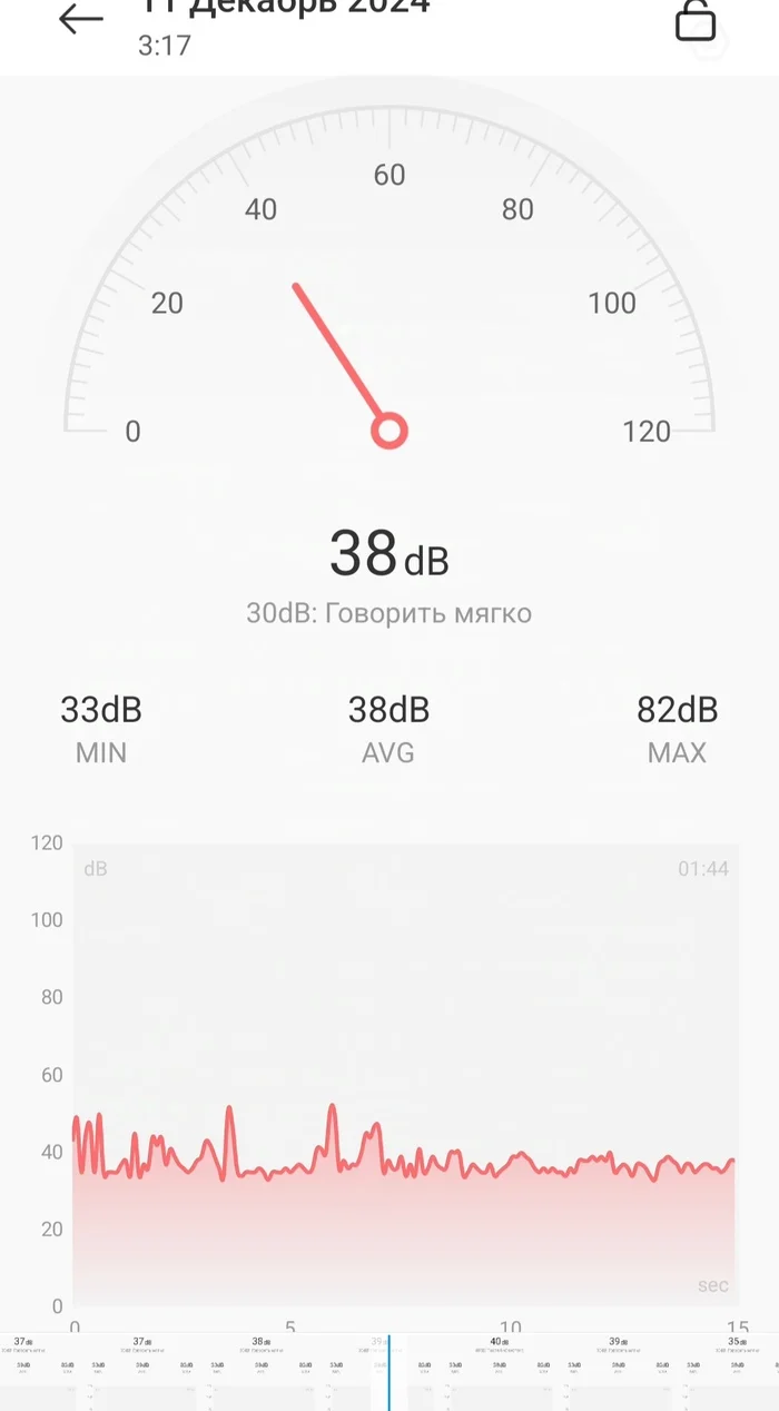 Noise measurement - My, cat, The science, No rating, Purring