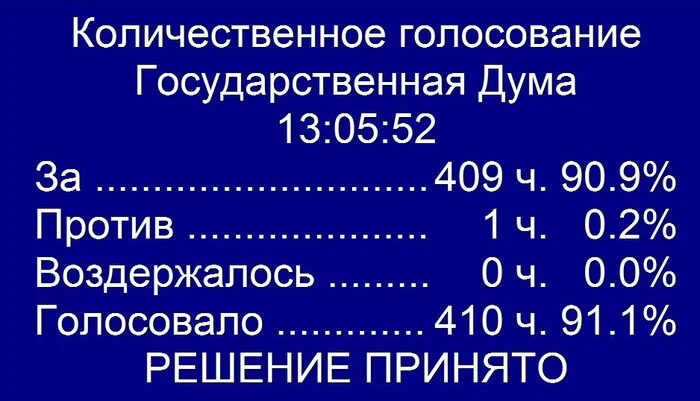 Детей мигрантов не будут принимать в школы без знания русского языка - Россия, Политика, Госдума, Мигранты, ТАСС, Ссылка, Закон