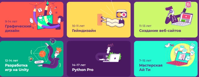 Honest reviews of Russian online programming schools for children - Javascript, IT, Programming, Longpost