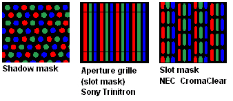     ,    &#xEB; (   Sony Trinitron) ,             
