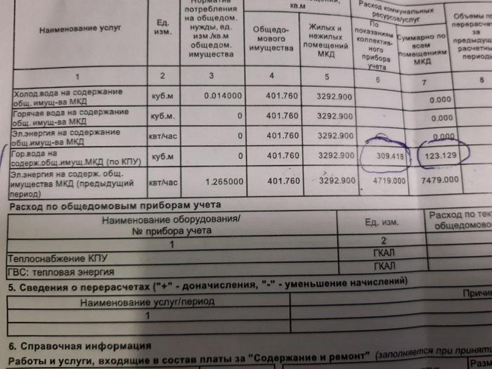 ���������� �� ���������� ���� ������������ �� ��� ��������