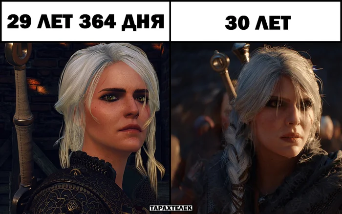 Post #12133931 - My, Survey, Humor, Memes, VKontakte (link), Picture with text, 30 years, Age, Witcher, The Witcher 4, Ciri, Appearance