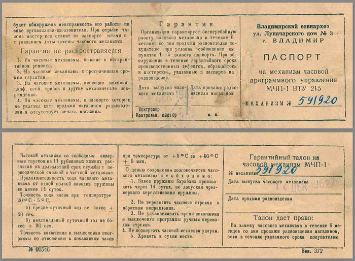 ������� �� ������� �������� ������������ ���������� ���-1