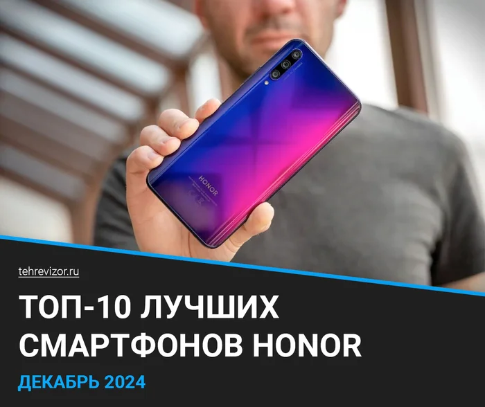 Post #12132122 - Products, Гаджеты, Telephone, Smartphone, Mobile, Yandex Market, Marketplace, Honor, Presents, Longpost