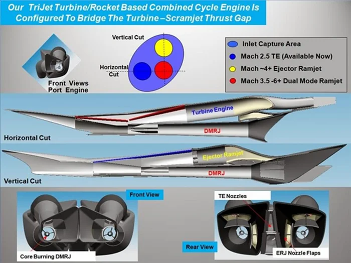 Post #12132210 - Military aviation, Military equipment, Aviation, Fighter, Link, Sr-71 Blackbird, Mig-25, MiG-31, Pilot, Airplane, Armament, MiG-31BM, Fleet, Military history, Rocket, Air defense, NATO, Drone, Military Review, Longpost