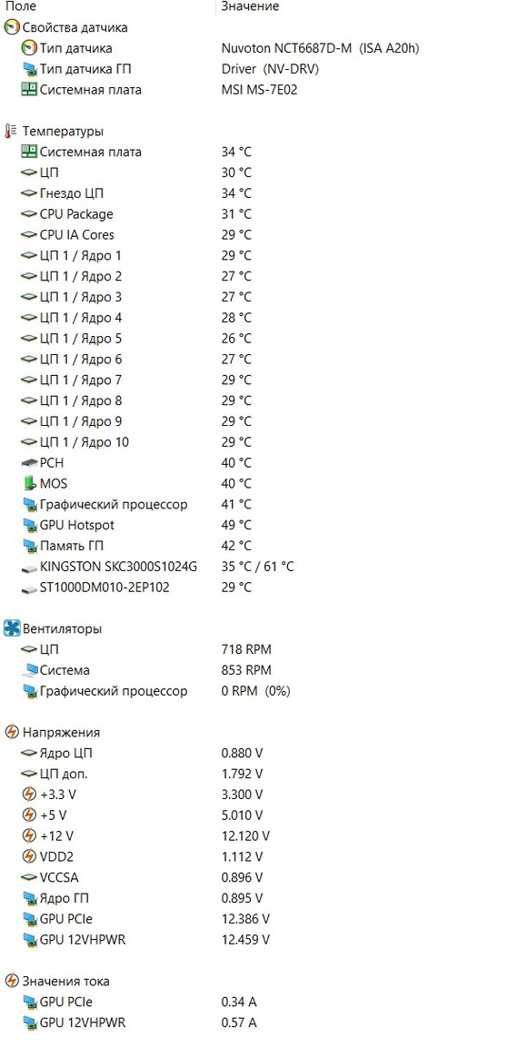 Post #12133205 - My, Motherboard, Video card, Assembling your computer, Computer help, Computer, Help, Problem, Computer hardware, Gaming PC, Text