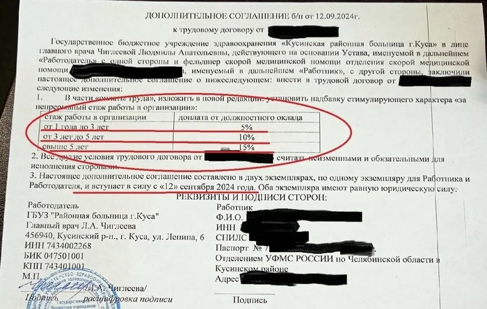 Работники Скорой помощи (03) добились своего - Вернули надбавки за стаж в Кусе !!! Не вышло откусить денежки у медиков !!! - Скорая помощь, Медицина, Выплаты, Профсоюз, Больница, Фотография, Добились, Деньги, Профессия, Зарплата, Скриншот, Документы, Радость, Работа, Врачи, Борьба, Новости, Хорошие новости, Позитив, ВКонтакте (ссылка)