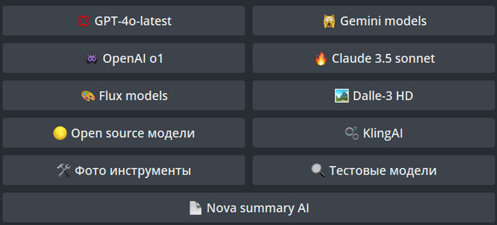 Все модели бота