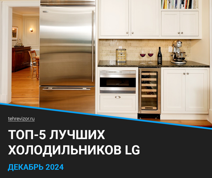 Топ холодильников 2025