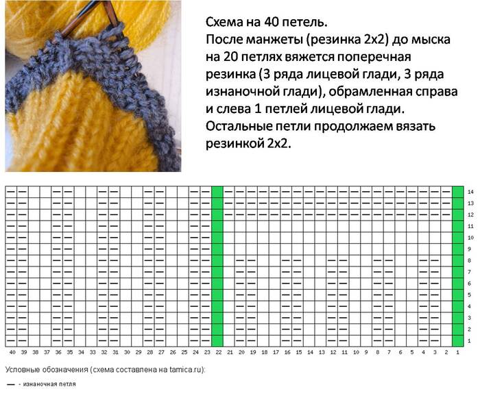         ,    -  ,  ,   , ,        .