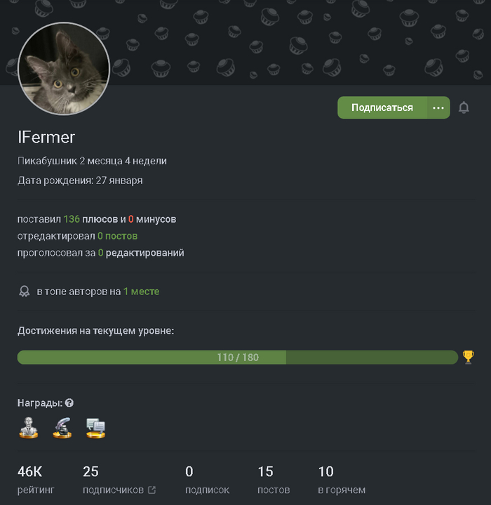 Лучший автор этой недели!Мои поздравления