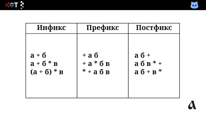   ,    , , , , , IT, , 