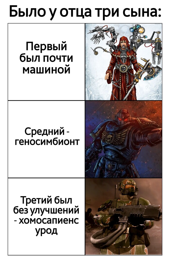     ... Adeptus Mechanicus, Adeptus Astartes, Warhammer, Warhammer 40k, Wh humor