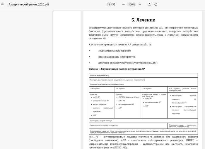 *  ,     DoctorAndriyanov? , , , , , , , , , , , ,   , , ,  