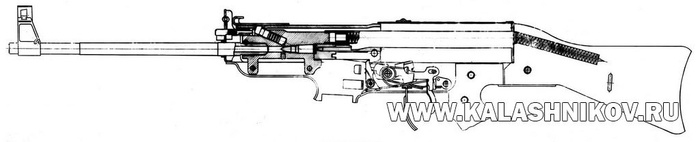 Фрагмент трофейного чертежа автомата Хорна