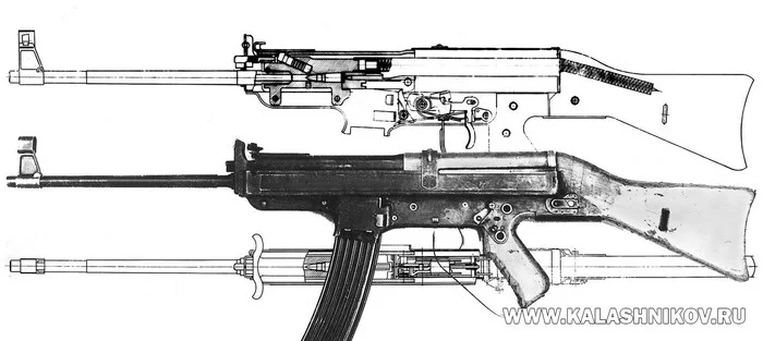 Horn's semi-free blowback assault rifle - My, History of weapons, Wehrmacht, Nazis, Third Reich, Firearms, Weapon, Armament, Military equipment, Army, Shooting, Military history, Longpost