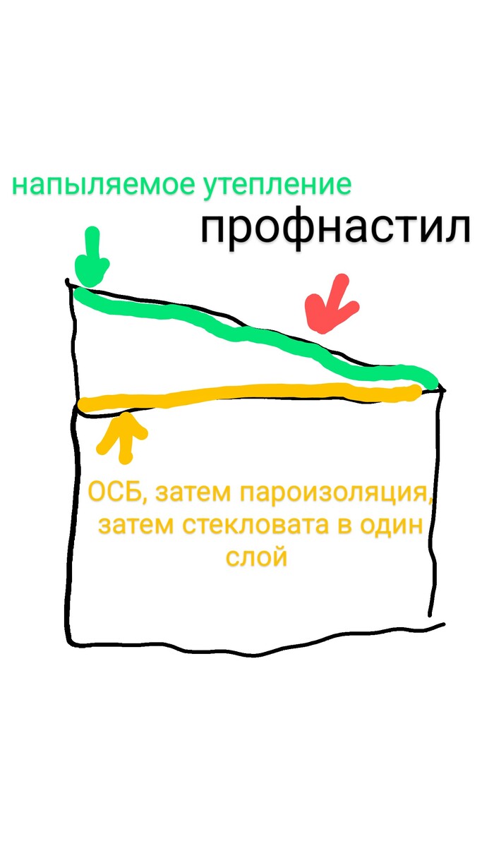     , , , ,  