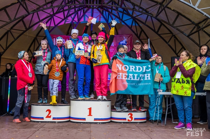 ������������� ������ Imandra Fest ���������� ������� ����������