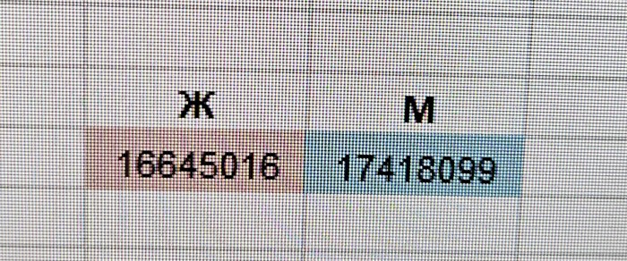 �������� ���������: ������ 16 ���, ������ 17 ���.