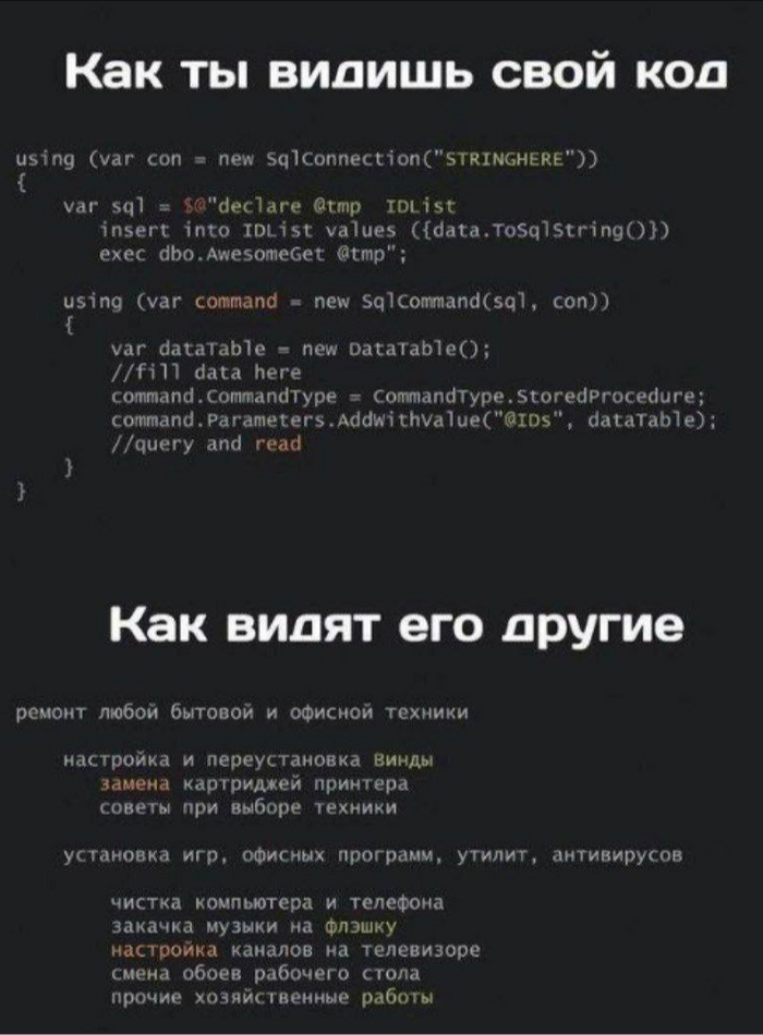    ,   ,   ,  , IT , , 