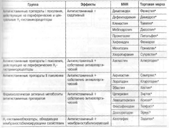    *  ,     DoctorAndriyanov?