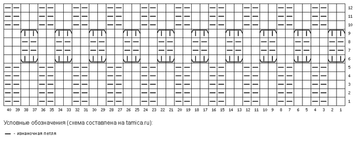 Схема к узору "соты"