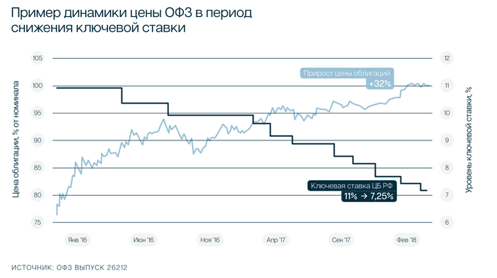     .   fixed income? , , 