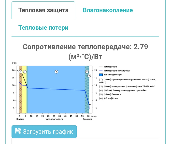        , , , ,  ,   , 
