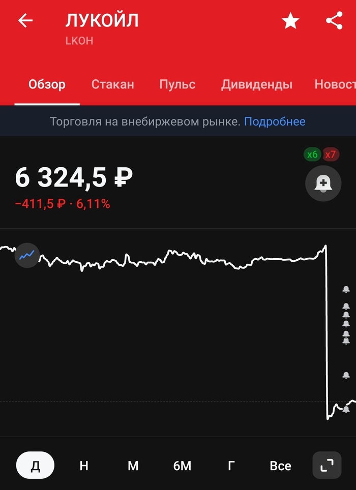   3 , , 