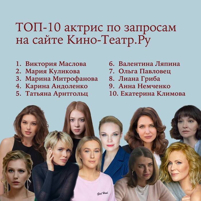 Топ 10 актрис 2024 года по рейтингу сайта Кино-театр.ру