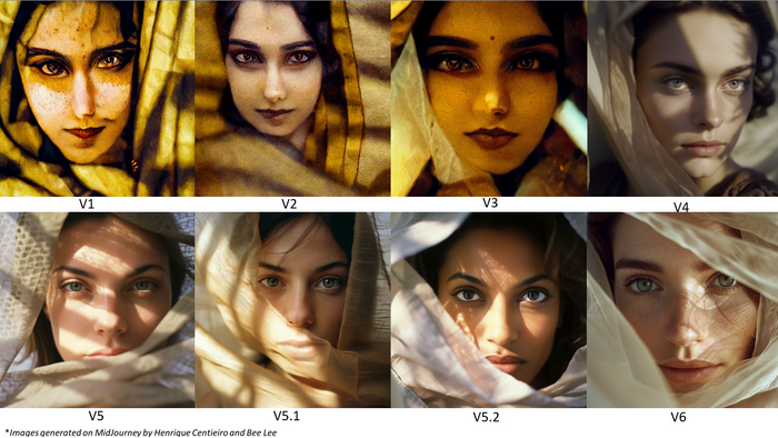 Сам себе режиссёр: от Midjourney V.1 до Veo 2