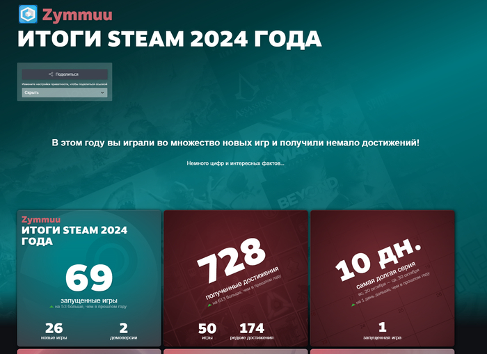    STEAM  !      " Steam 2024 " Steam, 