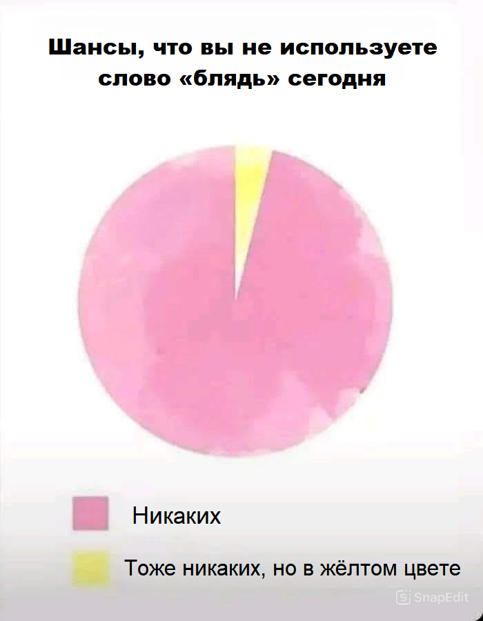   )) , ,   
