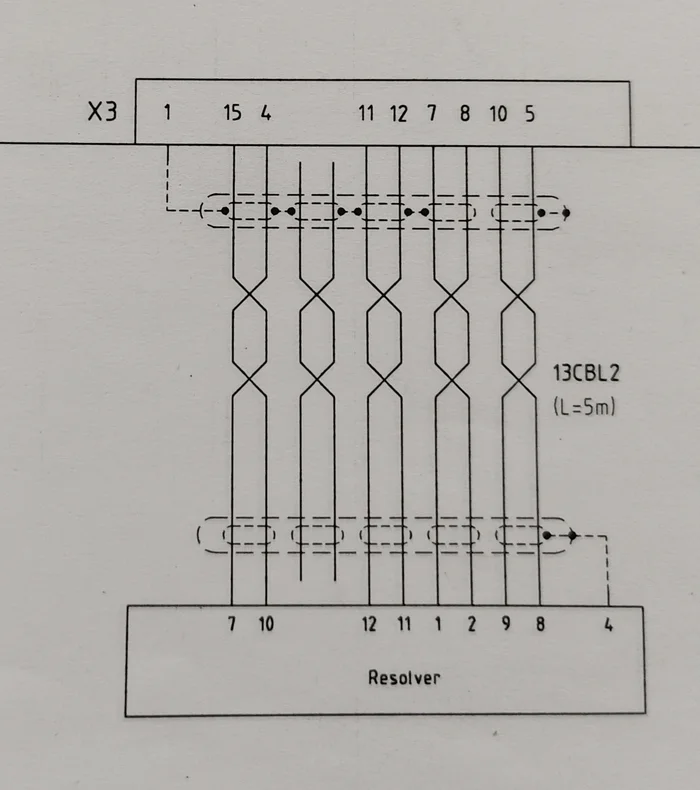 Please help me explain a point in the diagram that I don't understand - My, Question, Ask Peekaboo, Scheme