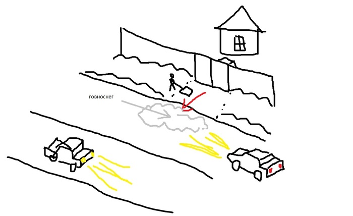 ����� ����� ��������... (����� ��������)