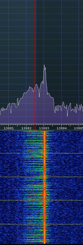 Вид факсимального синала